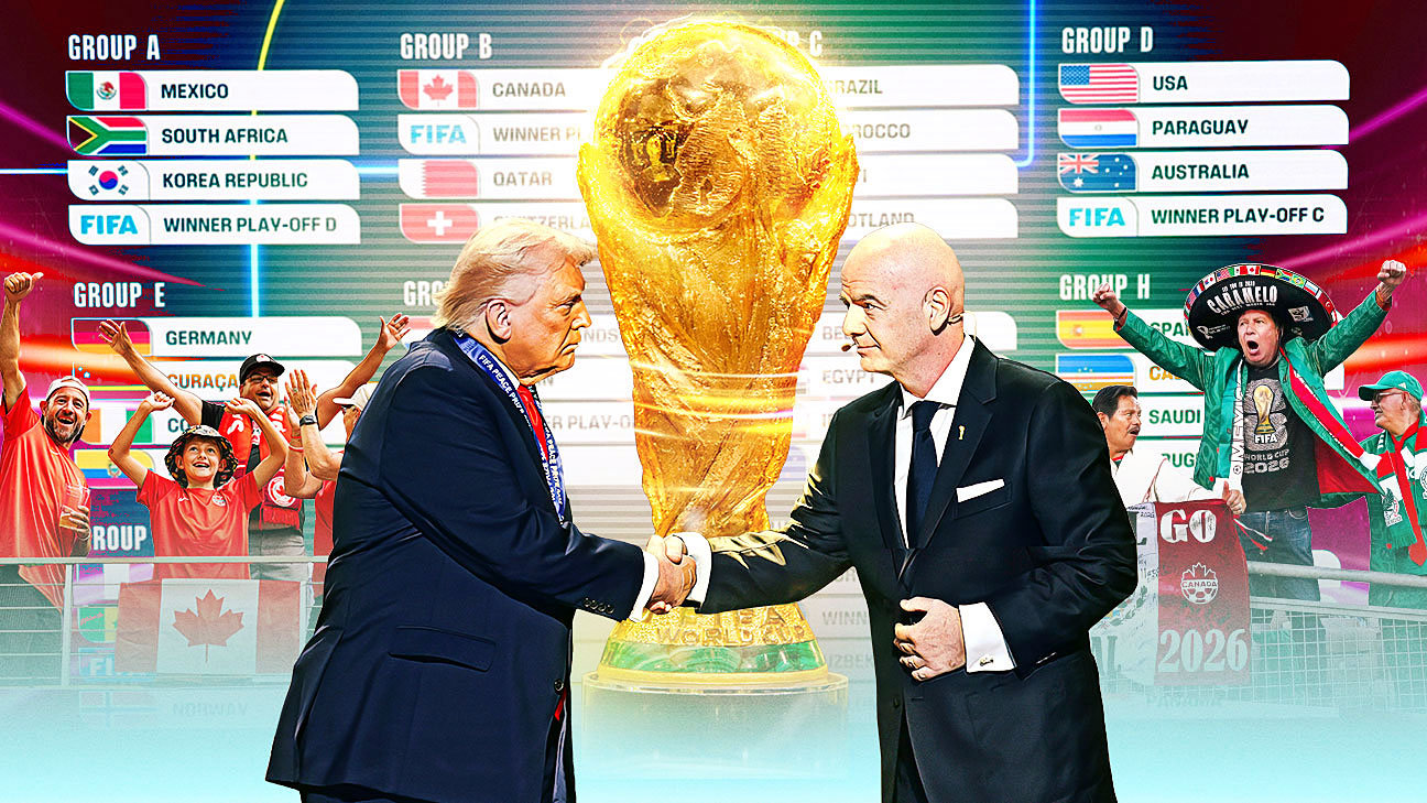 2026年世界杯的“更多”时代：前所未有的复杂与放大